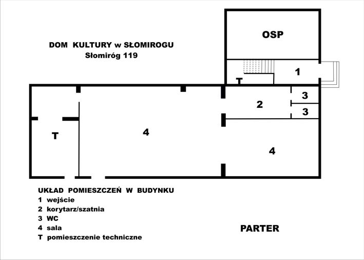 rozkład pomieszczeń w Domu Kultury w Słomirogu parter